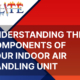 Indoor Air Handling Unit