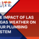 Plumbing in Las Vegas